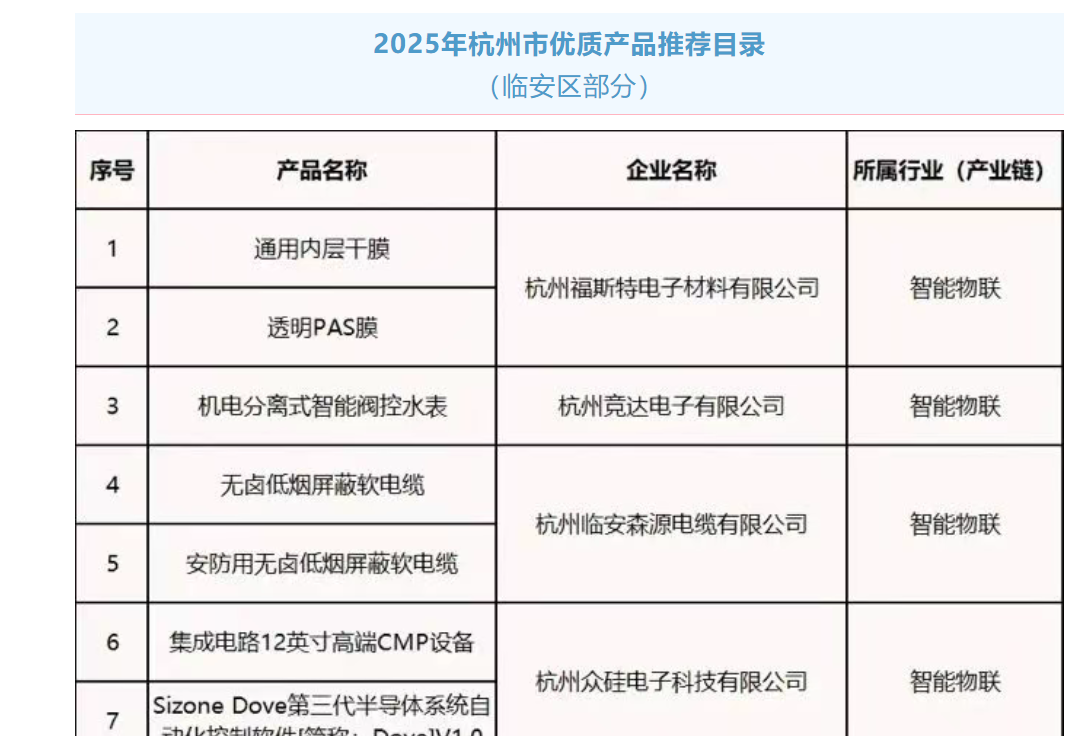 1750905757517881.png 1750905757517881.png